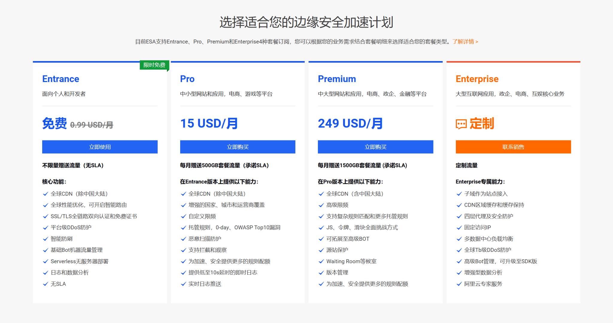 阿里云国际版 边缘安全加速 ESA 免费领取,不限流量,不限请求次数 阿里云国际版 边缘安全加速 ESA 免费领取,不限流量,不限请求次数
